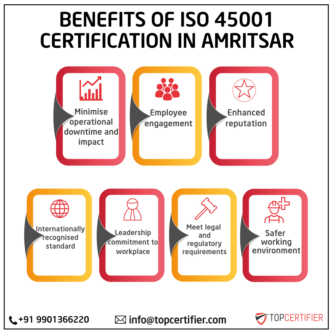 iso 45001 certification in Amritsar